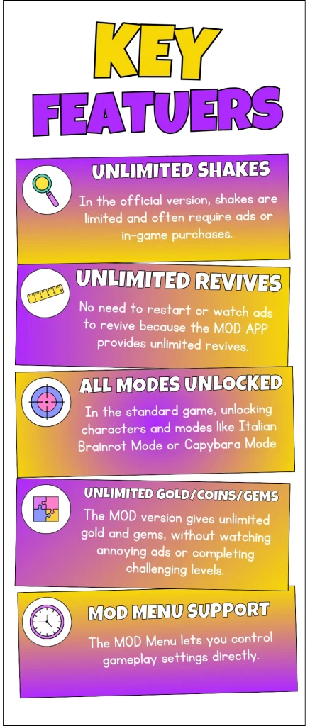Key Features Of Merge Fellas MOD APK